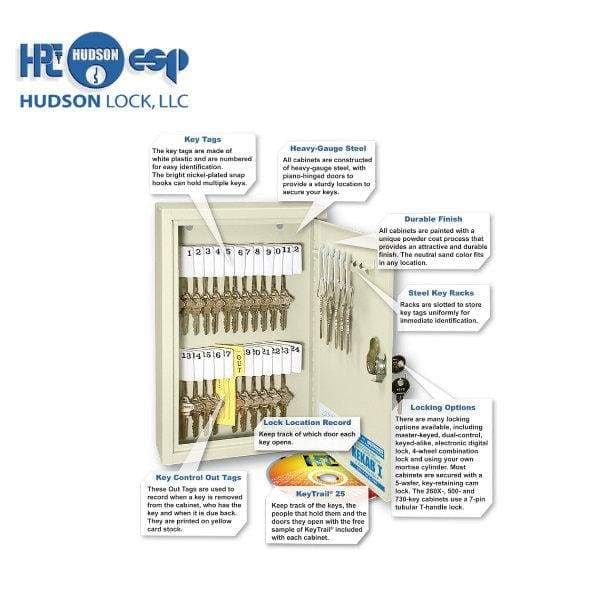 HPC: SINGLE-TAG KEKAB 40 KEY CAPACITY